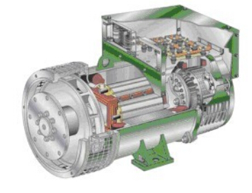 武邑发电机内部结构图
